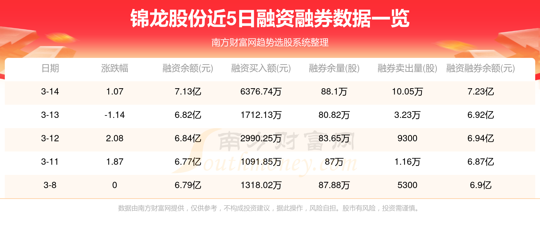 2025今晚澳门开奖结果查询057期 03-15-38-45-48-49F：45,探索未知的幸运之门，关于澳门彩票开奖结果查询第057期与数字组合的魅力