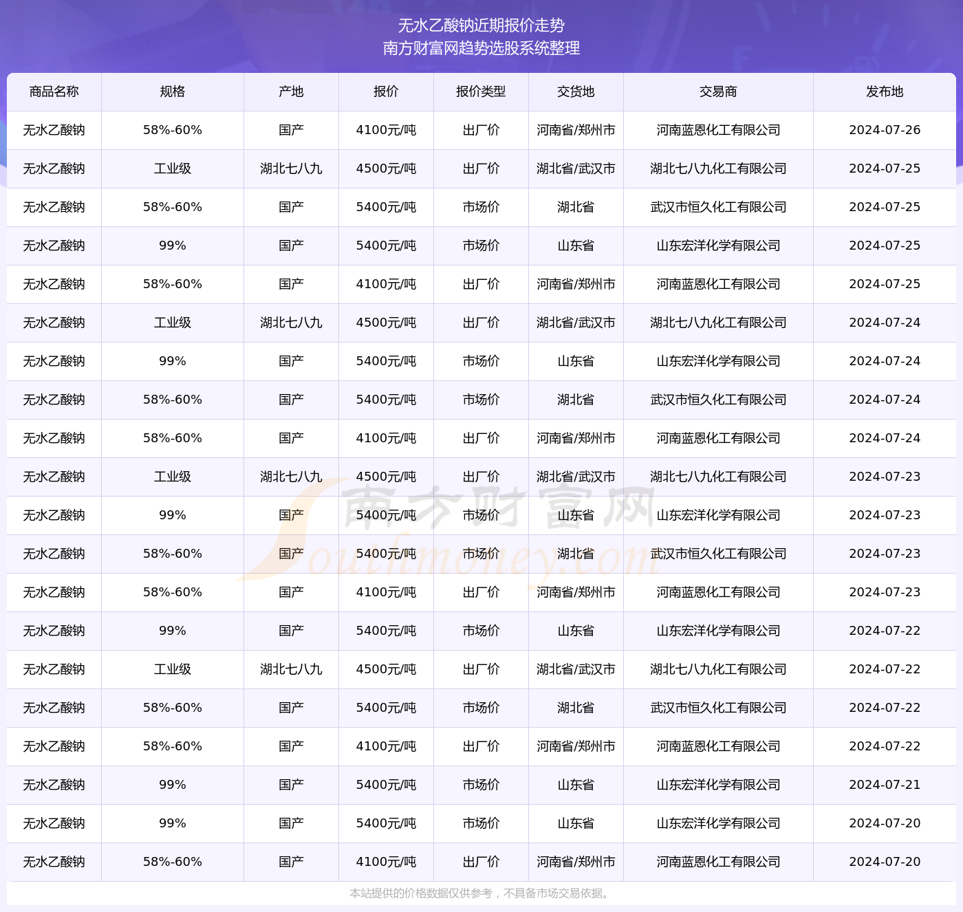 新澳2024年开奖记录106期 01-15-24-26-34-37V：02,新澳2024年开奖记录第106期深度解析与回顾，开奖号码01-15-24-26-34-37及附加号码V，02